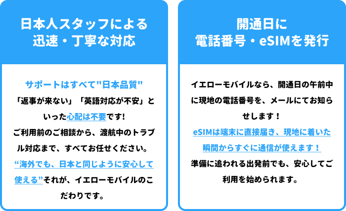 「日本人スタッフによる迅速・丁寧な対応」「開通日に電話番号・eSIMを発行」