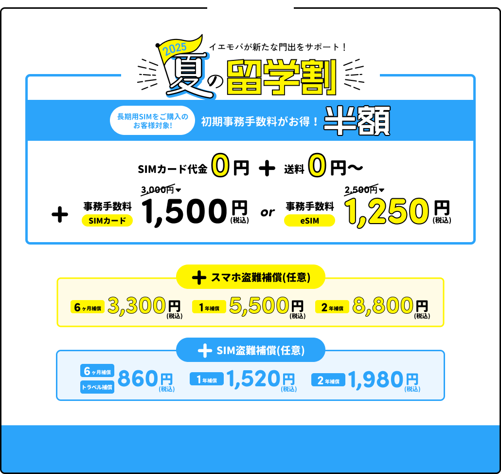 初期費用