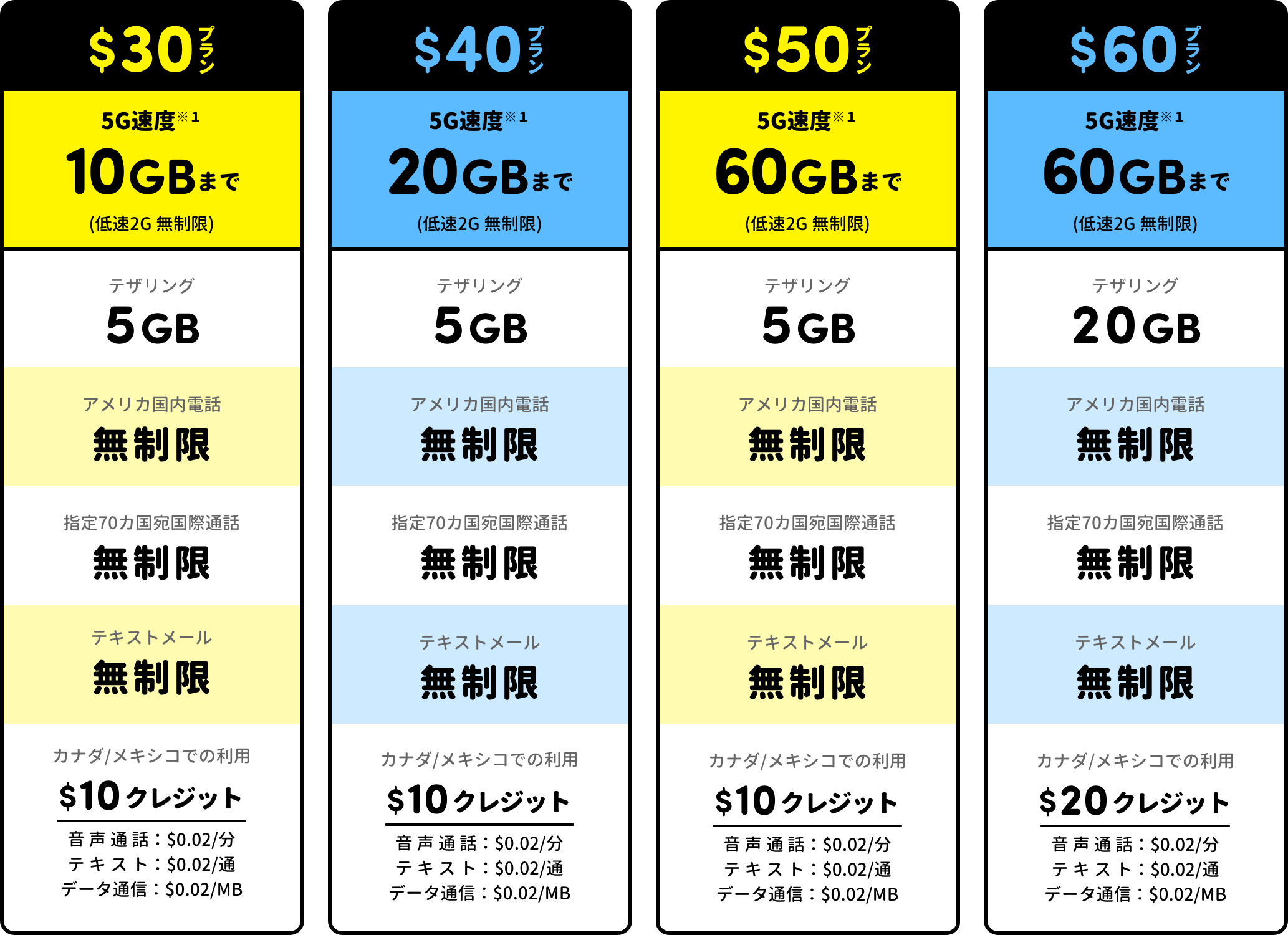 新品未使用【保証期間内】Healy Goldヒーリーゴールド 周波数 保証期間内】Healy Goldヒーリー ゴールド 機器譲渡できます