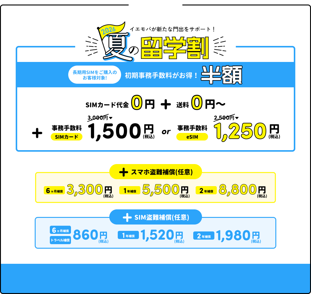 初期費用