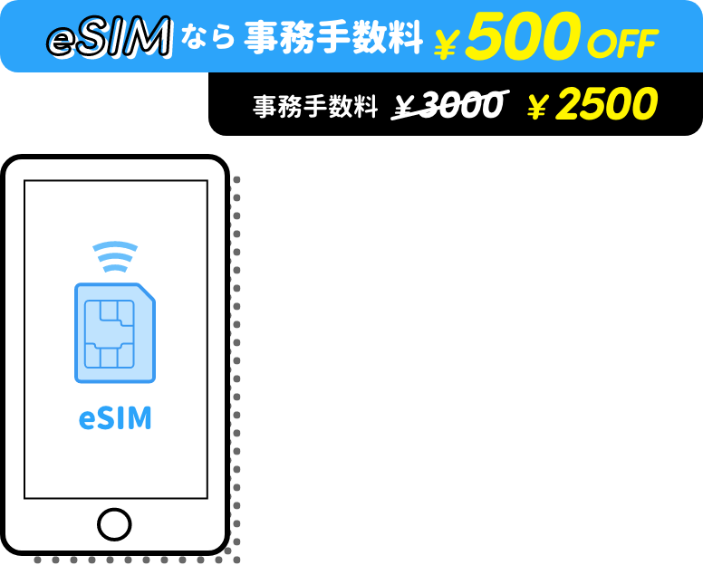 アメリカSIMの決定版 H2O Wireless Japan 正規代理店 YELLOW