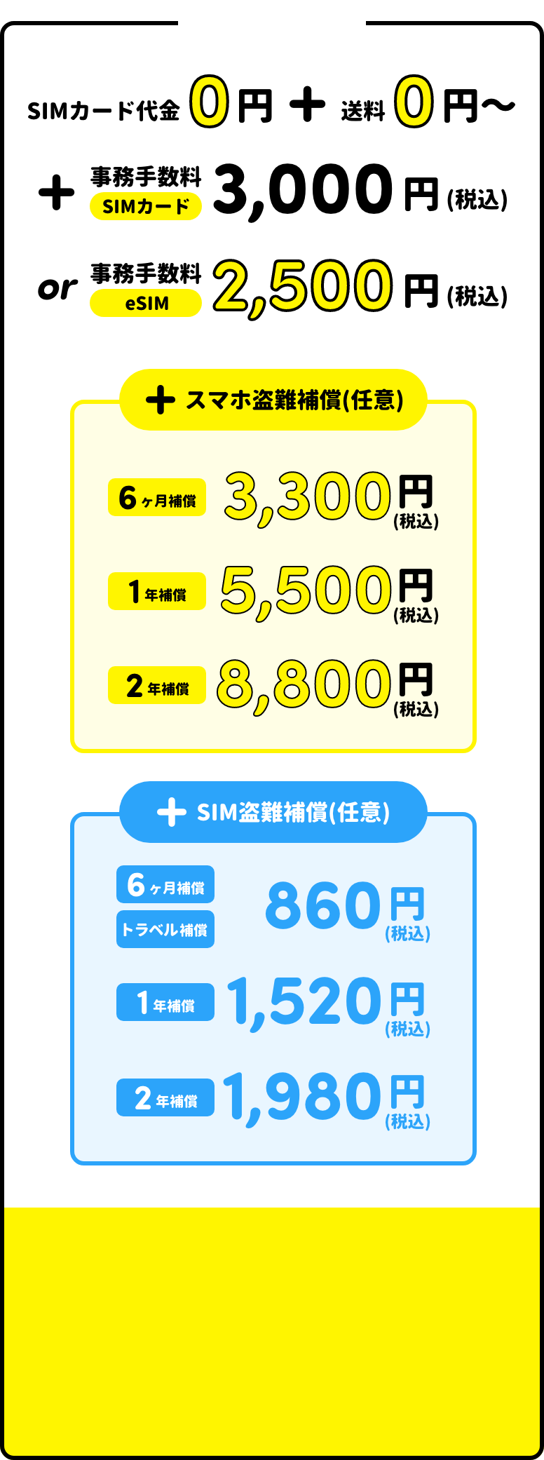 アメリカSIMの決定版 H2O Wireless Japan 正規代理店 YELLOW MOBILE-イエローモバイル