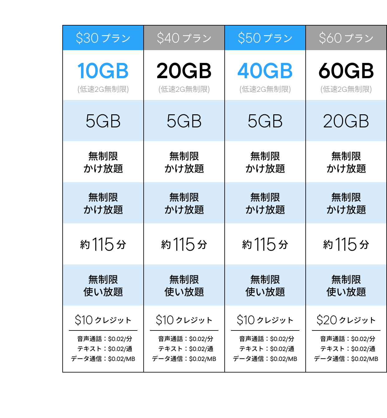 AMERI 2x‼️最安値‼️ ATMOS ADIDAS ORIGINALS ZX 8000 G-SNK BRAZIL GX7185 US8.5 | eBay