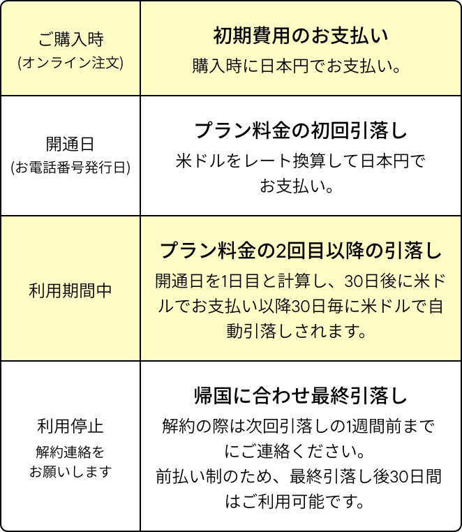 もばいるにいさん product_thm_04@2x.png